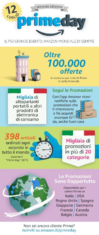 Prime_Day-Italy_r4v1